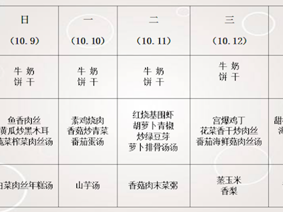 西山中心幼儿园2022-2023学年第一学期  第六、七周食谱公示（10.8-10.14）
